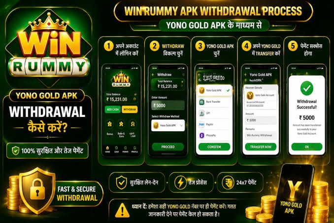 Play the WIN RUMMY APP